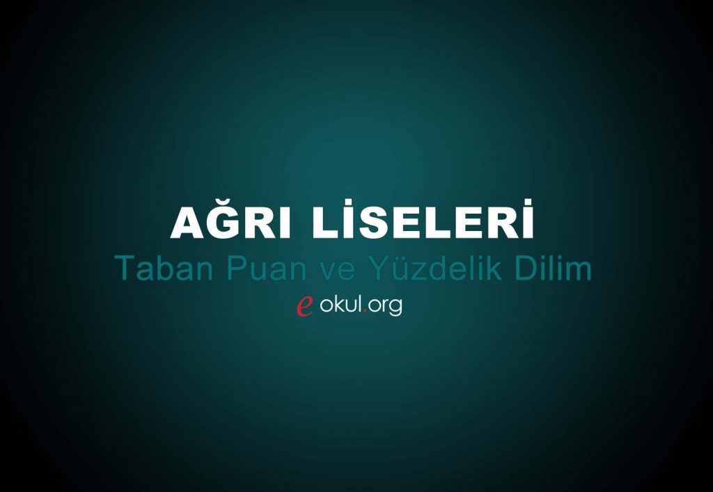 Ağrı Liseleri Taban Puanları, Yüzdelik Dilimleri 2020