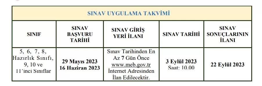 2023 Bursluluk Sınavı Sınav Giriş Belgesi (meb.gov.tr)