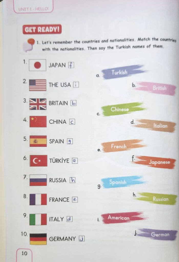 5-sinif-pasifik-yayinlari-ingilizce-ders-kitabi-sayfa-10-cevaplari