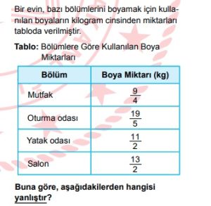 20204 bursluluk sınavı 5. sınıf soruları