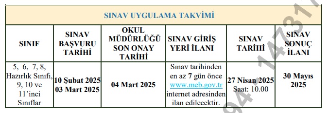 2025 iokbs bursluluk sınavı başvuru