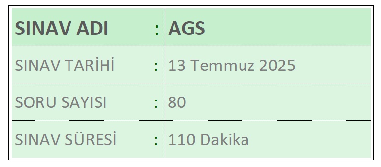 MEB AGS sınavı soru sayısı