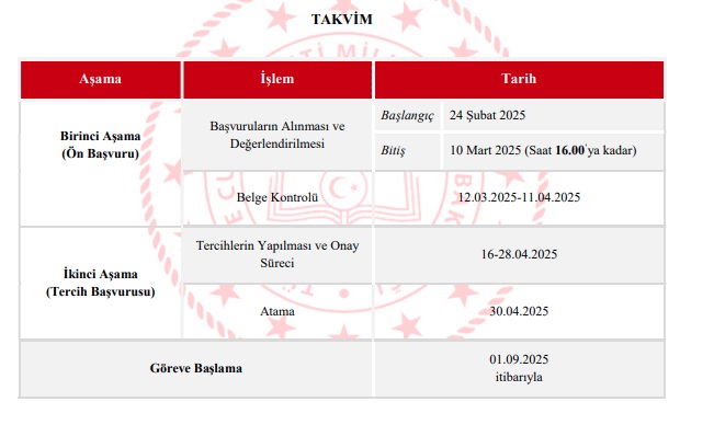 2025 engelli öğretmen atama takvimi